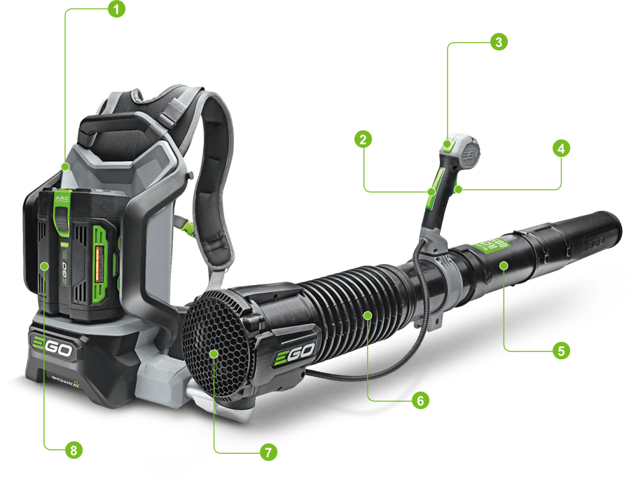 Backpack Blower Key Features Image