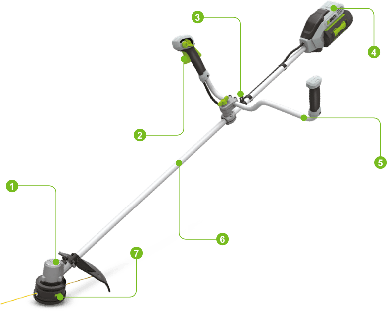 Line Trimmer Key Features Image