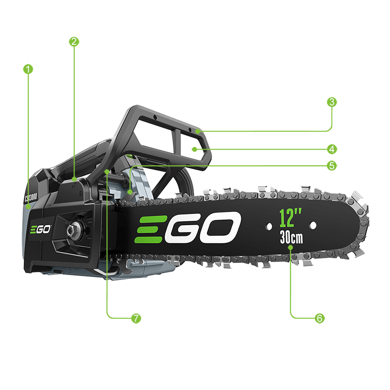 CSX3002 Top Handle Chainsaw Key Features Image