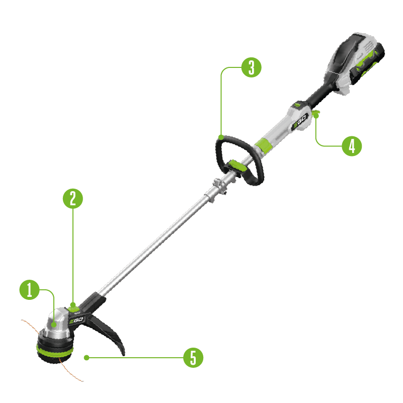 Line Trimmer Key Feature Image