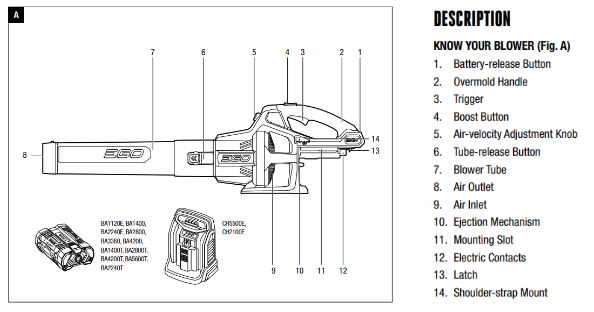 Parts of an EGO leaf blower